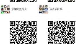 微信吃瓜群二维码qq免费进群,共享微信吃瓜群精彩瞬间！